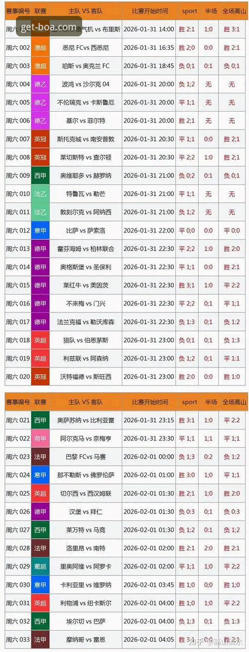 2026博奥体育平台 揭秘2026博奥体育平台:新手必知的竞彩分析与下载全攻略