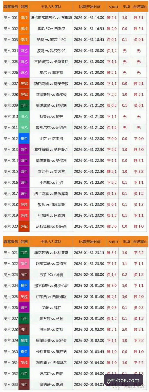 博奥体育官网入口 资深用户分享博奥体育平台实战经验与创新玩法,从下载到竞彩分析全攻略