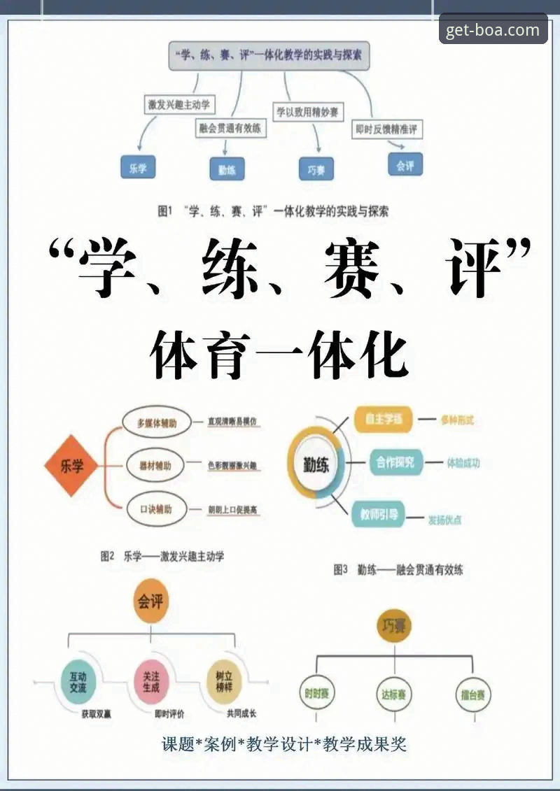 博奥体育分析预测 如何通过博奥体育分析预测提升赛事洞察力?